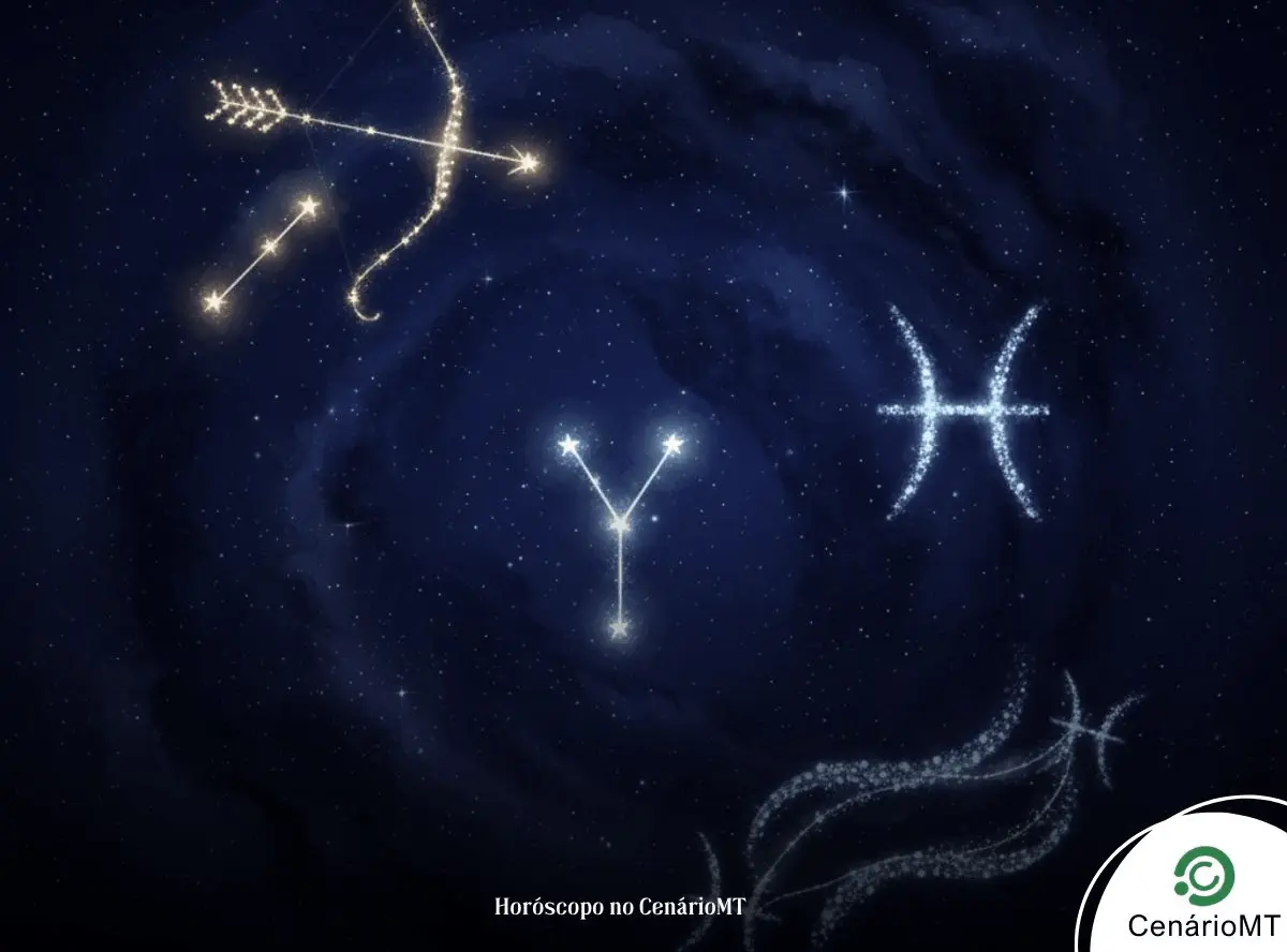 Signos do Zodíaco com Boas Notícias